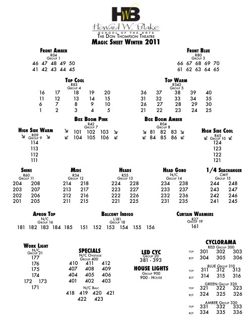 Howard W. Blake School of the Arts · house plot · 2011-2012