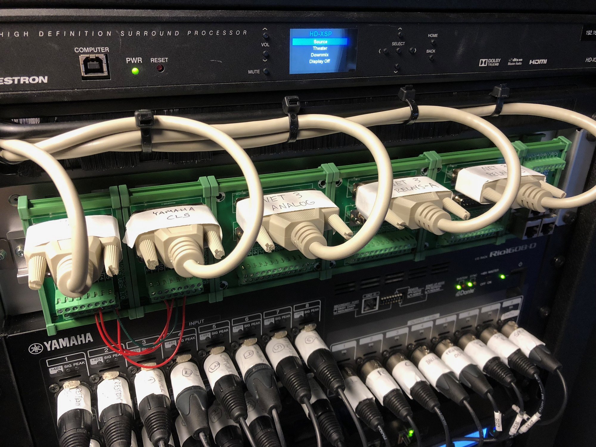 Analog Patch System, featured image