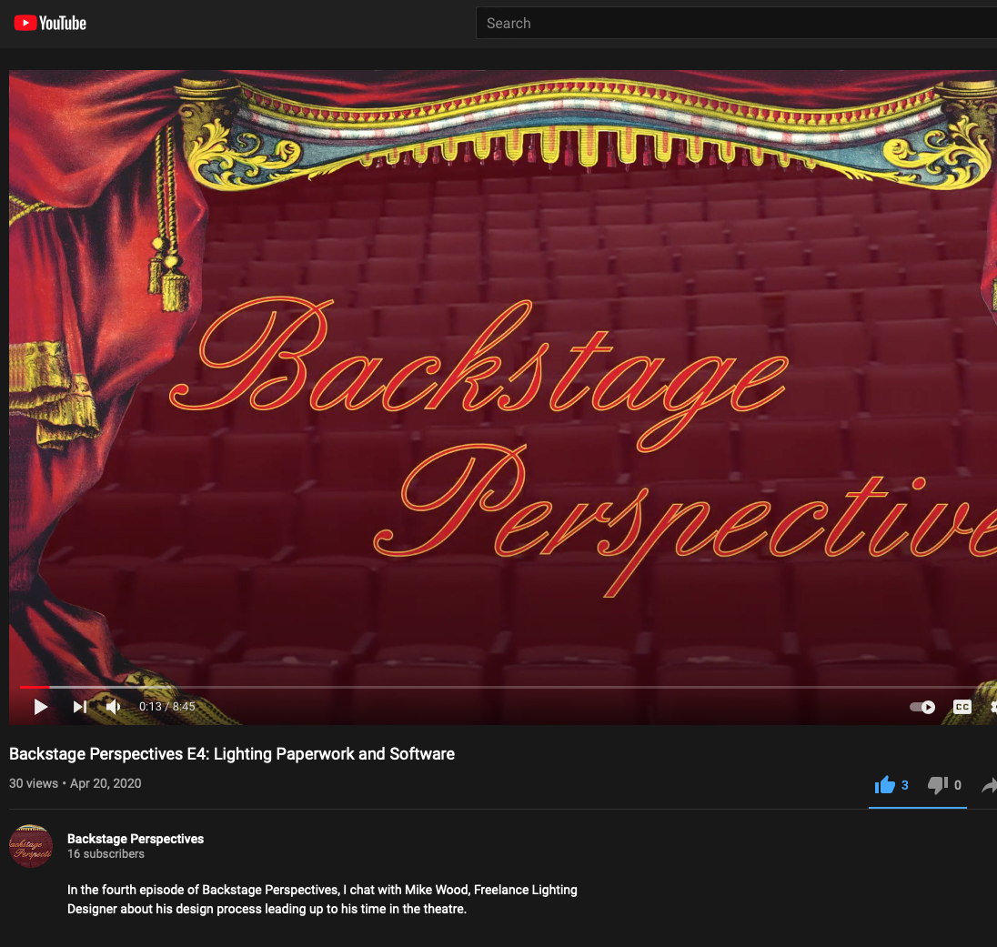Backstage Perspectives Interview, featured image