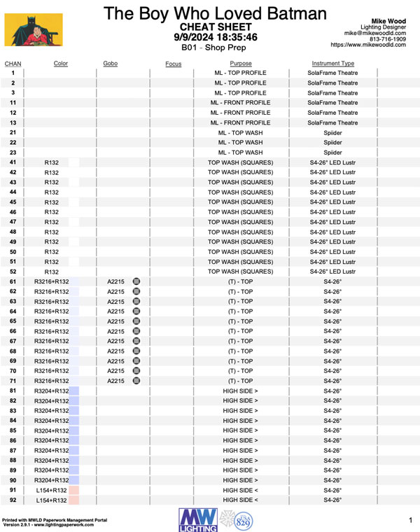 A printed Lightwright cheat sheet