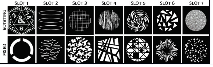 A page showing moving light gobo wheel slot images
