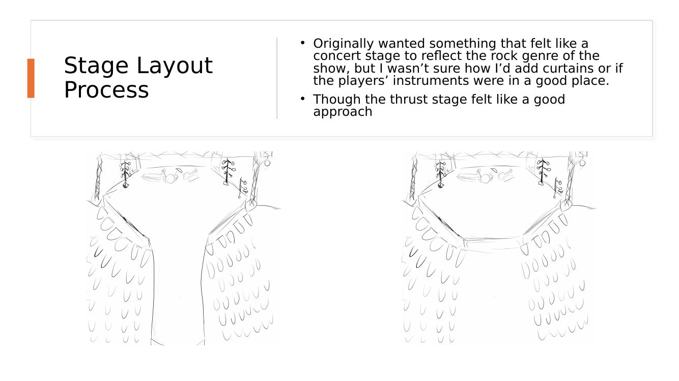 Jacob Anderson · Stage Layout Process slide with two rough thrust-stage sketches side by side