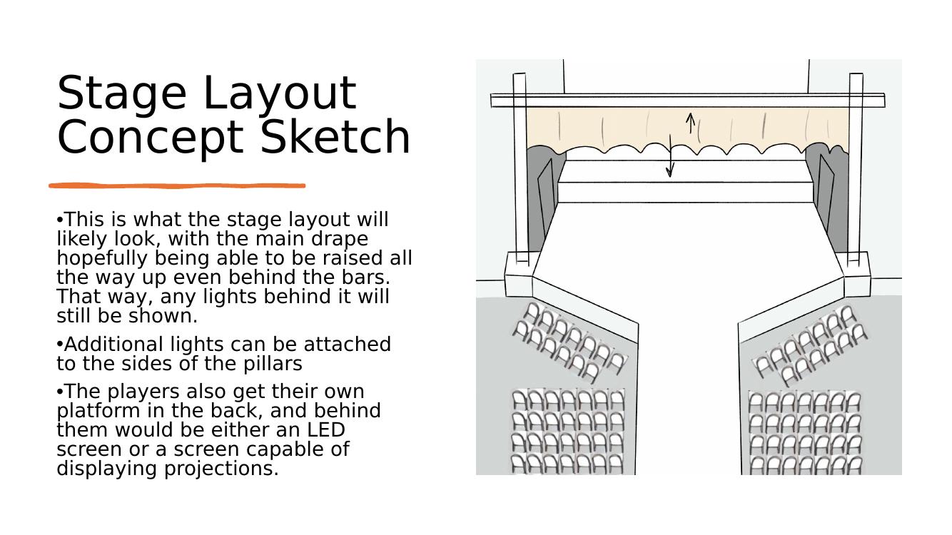 Jacob Anderson · Final scenic design: a colored stage layout sketch showing a thrust stage, audience seating wrapping around three sides, a main drape that can fly out behind the lighting bars, and a raised musician platform upstage