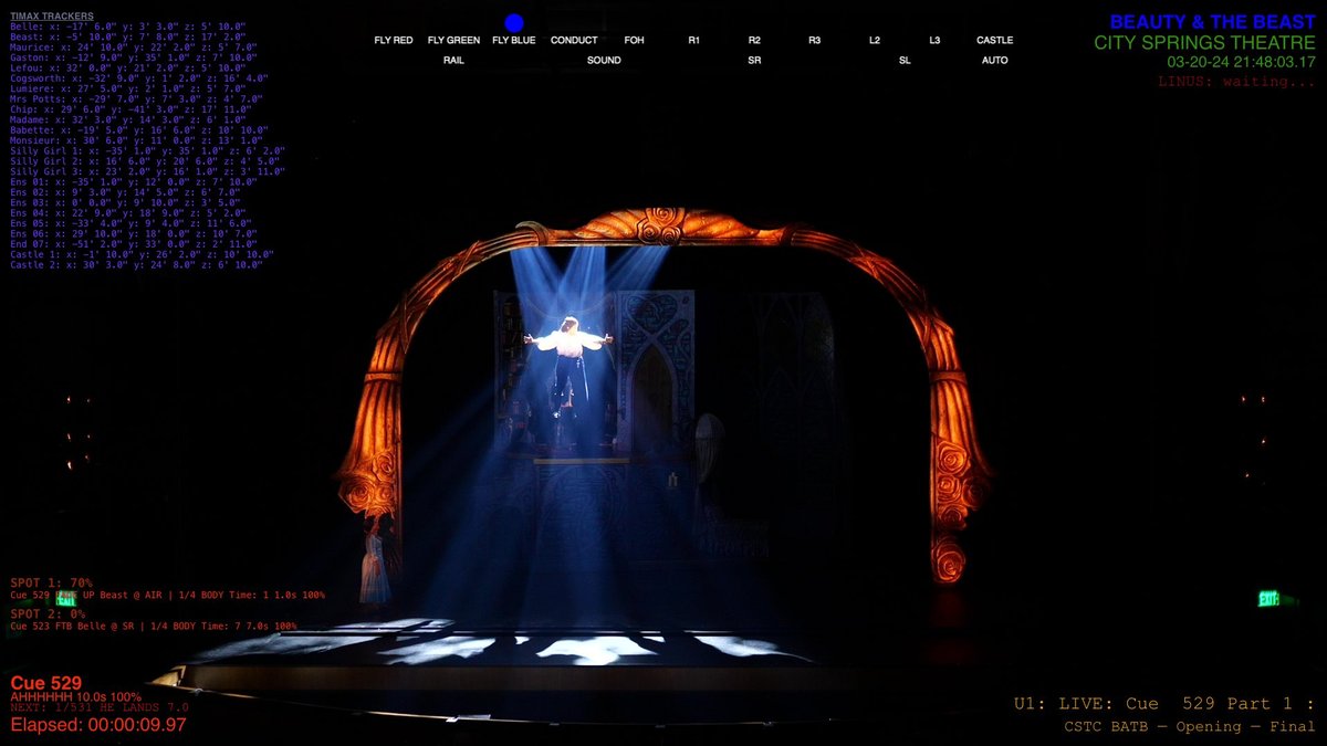 Beauty & The Beast, production photo