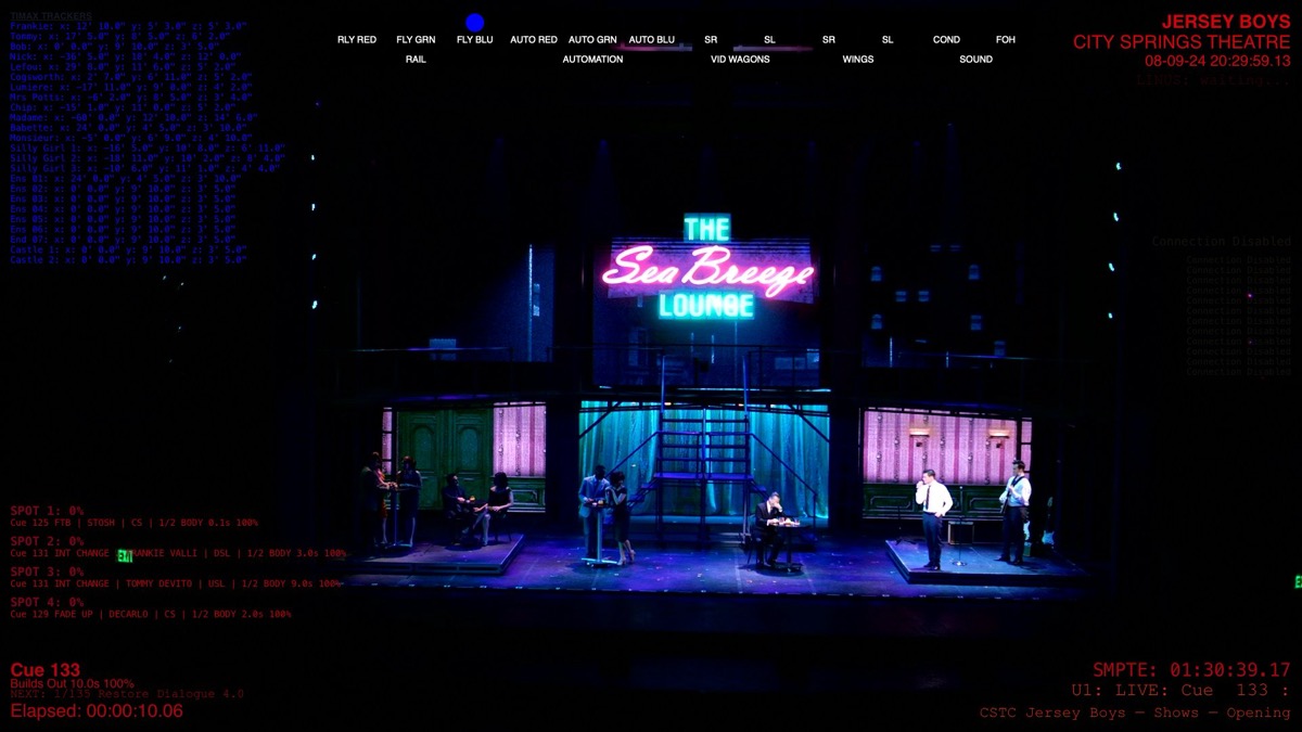 Jersey Boys, production photo