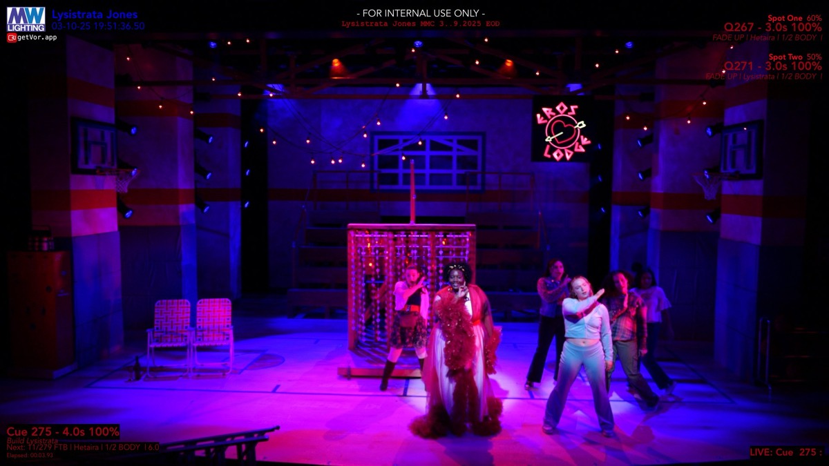 Lysistrata Jones, production photo