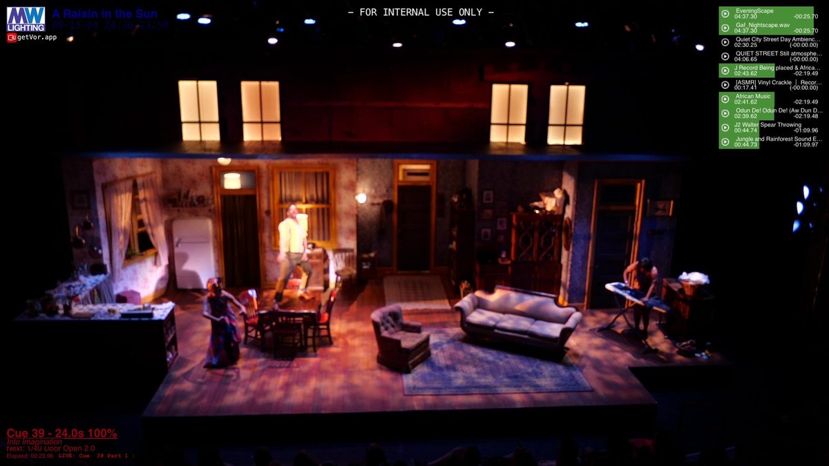 A Raisin in the Sun, the Younger apartment washed in saturated color during the Africa reverie