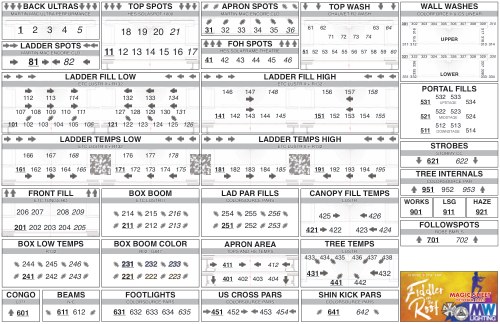 Magic sheet for Fiddler on the Roof (2023)