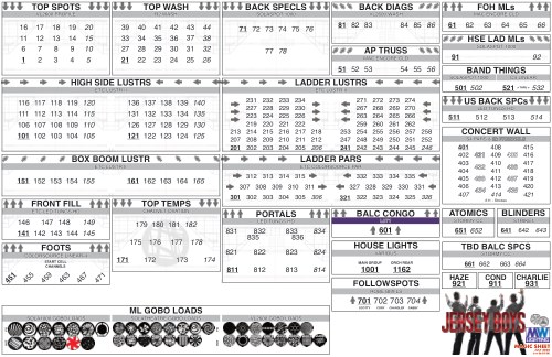 Magic sheet for Jersey Boys (2024)