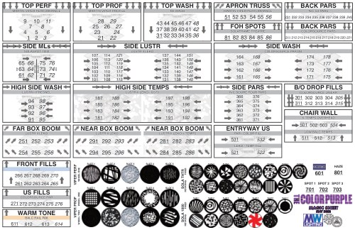 Magic sheet for The Color Purple (2022)